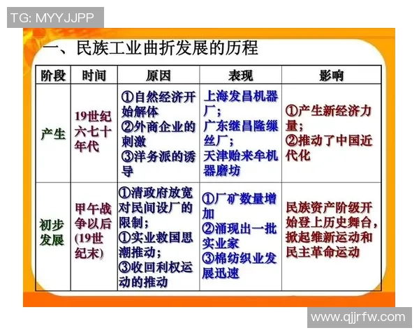 天津足球明星球员的崛起与发展历程探讨