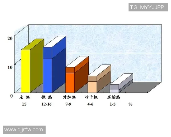 西安网球队实力深度解析及各队优势劣势全面对比分析